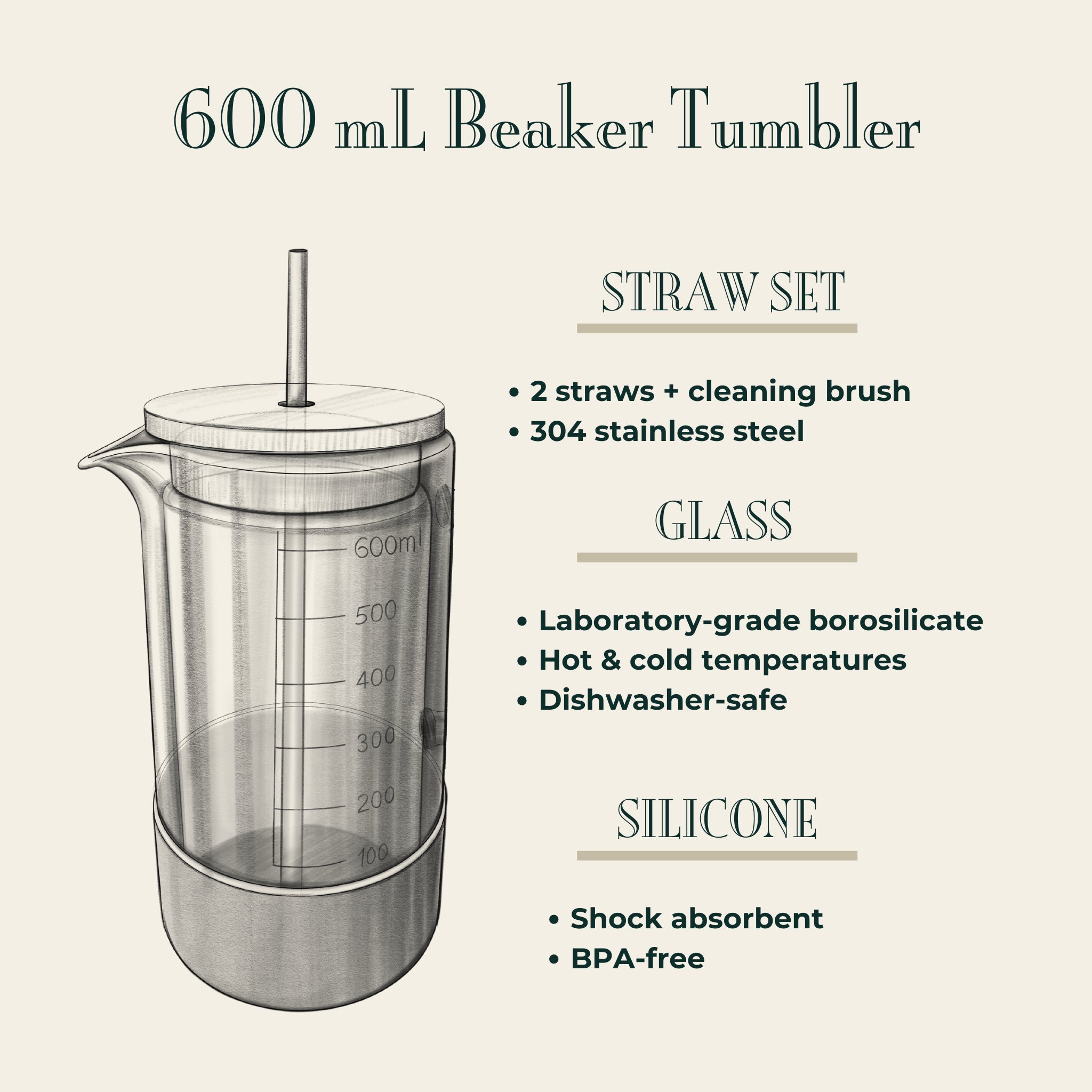 600 mL Beaker Tumbler & Straw Set | Science Drinkware