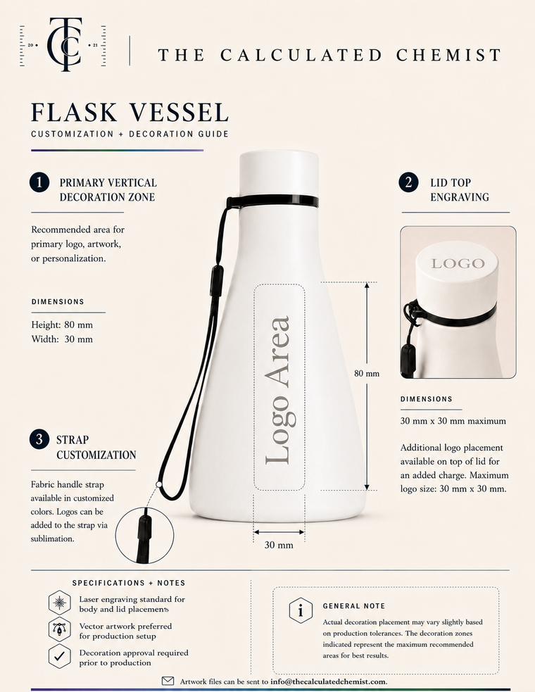 A white Flask Vessel annotated with the logo area, lid-top engraving and strap customization options