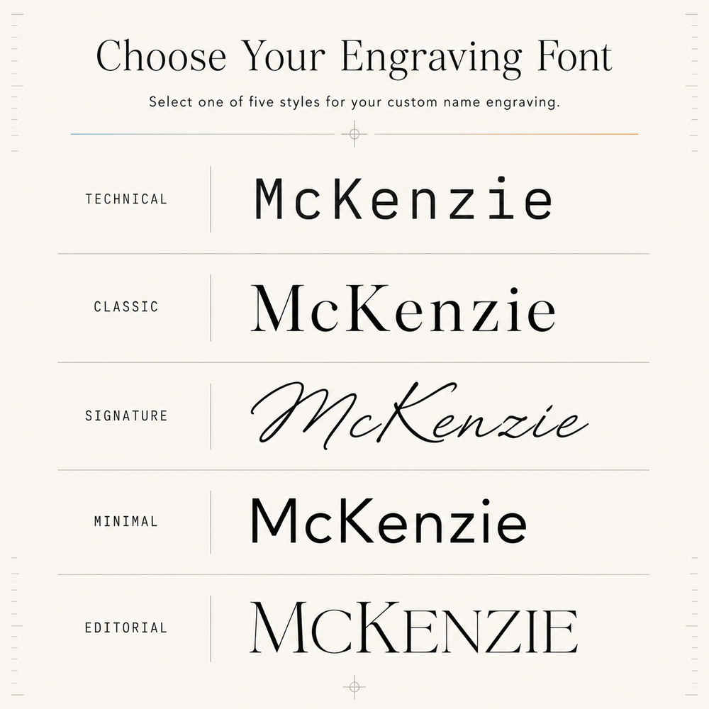 Five engraving lettering styles — Technical, Classic, Signature, Minimal and Editorial — each set with the same name